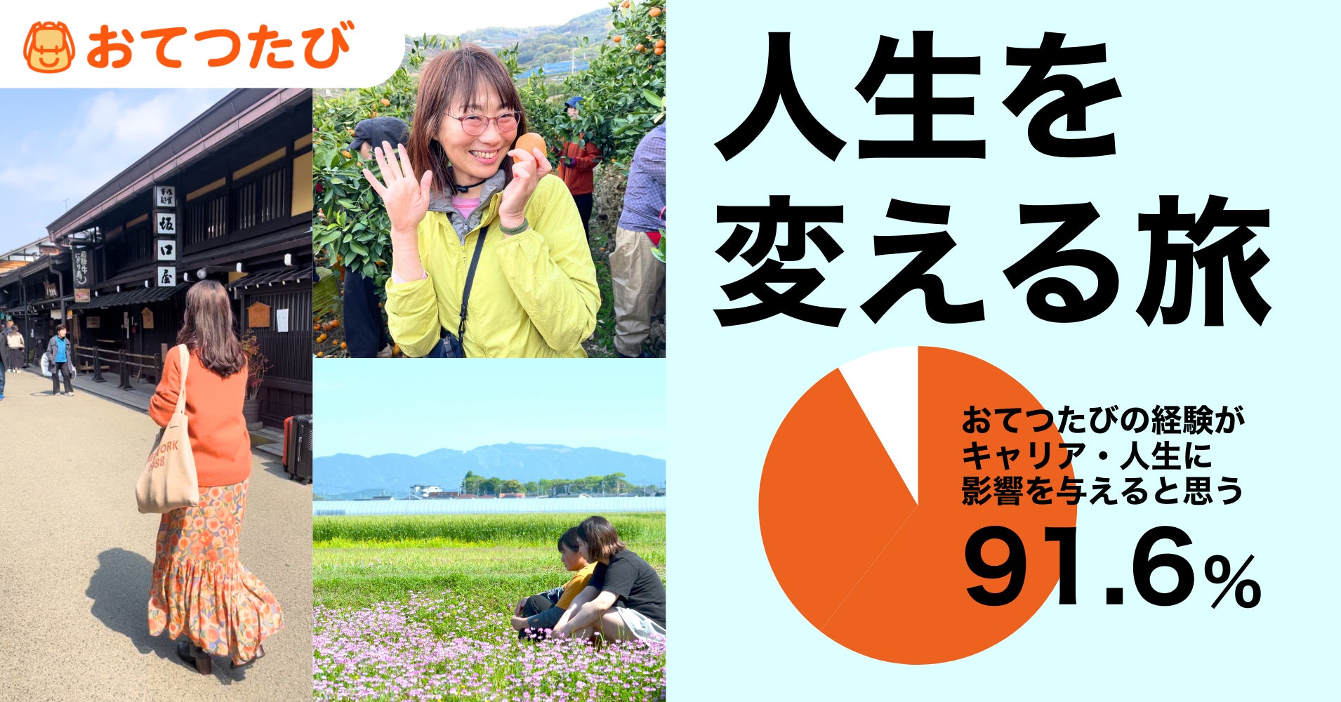 「おてつたび」が人生を変える旅に——参加者の9割以上が「今後のキャリア・人生に影響を与えると思う」と回答
