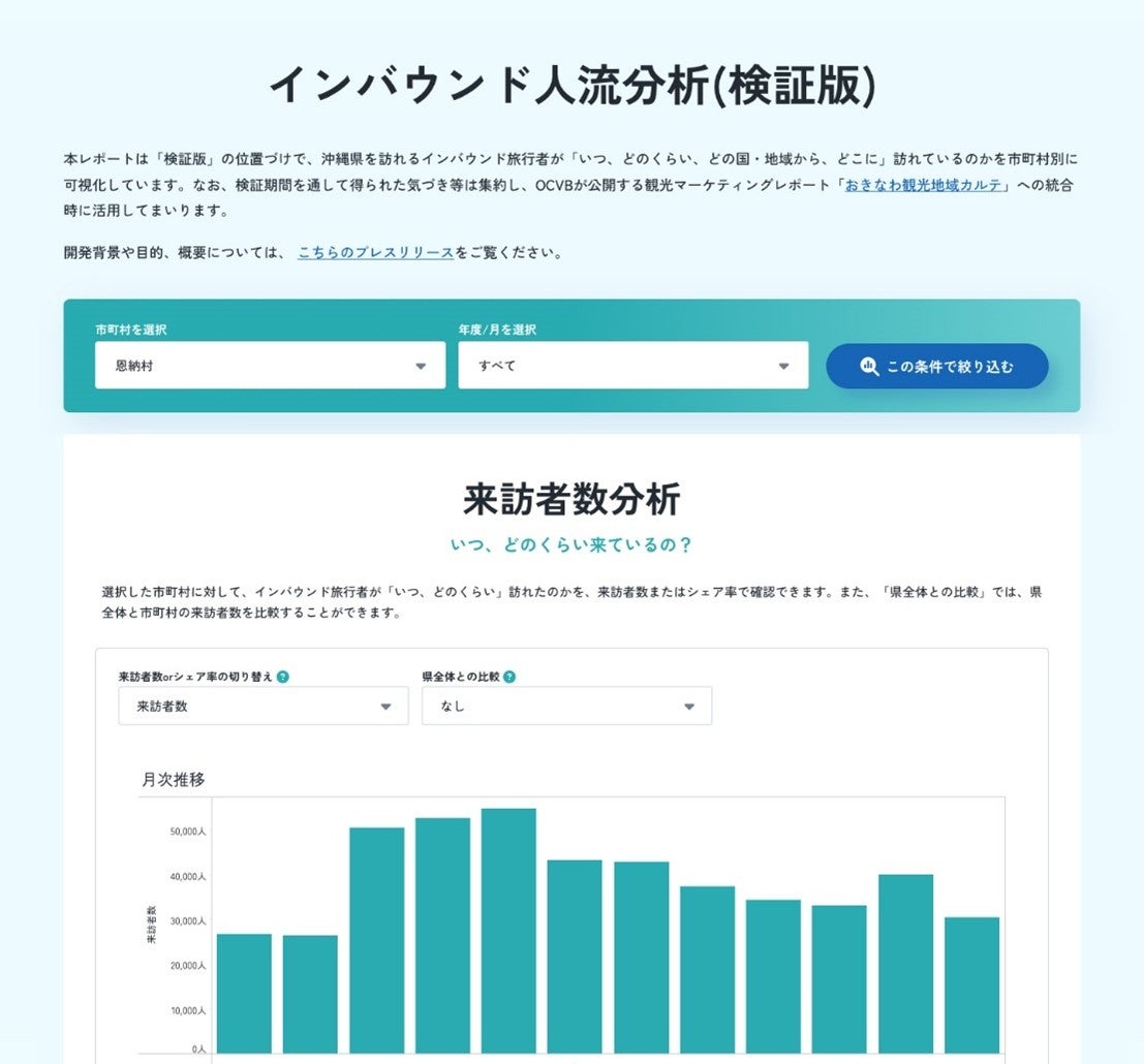 ヒルトン、アジア太平洋地域で期間限定キャンペーン「ヒルトンセール」を開催