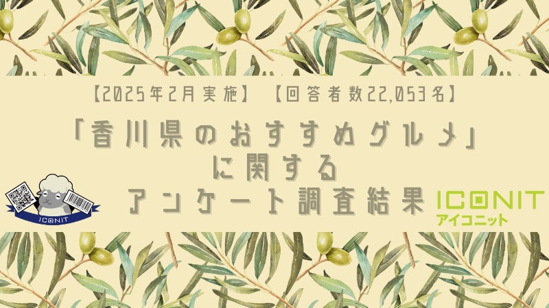 【2025年2月実施】【回答者数22,053名】「香川県のおすすめグルメ」に関するアンケート調査結果