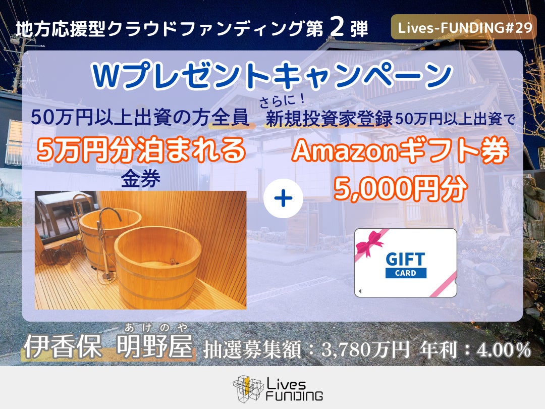 【地域応援型クラウドファンディング第2弾】5万円分宿泊金券＆Amazonギフト券5,000円分プレゼント『ライブズファンディング』