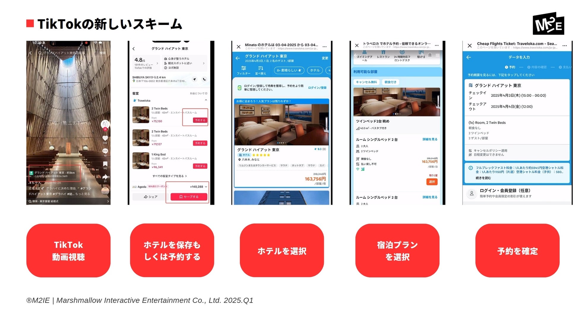 株式会社マシュマロエンタメ、「TikTokGo」機能×旅行インフルエンサー施策により ホテル予約を実現