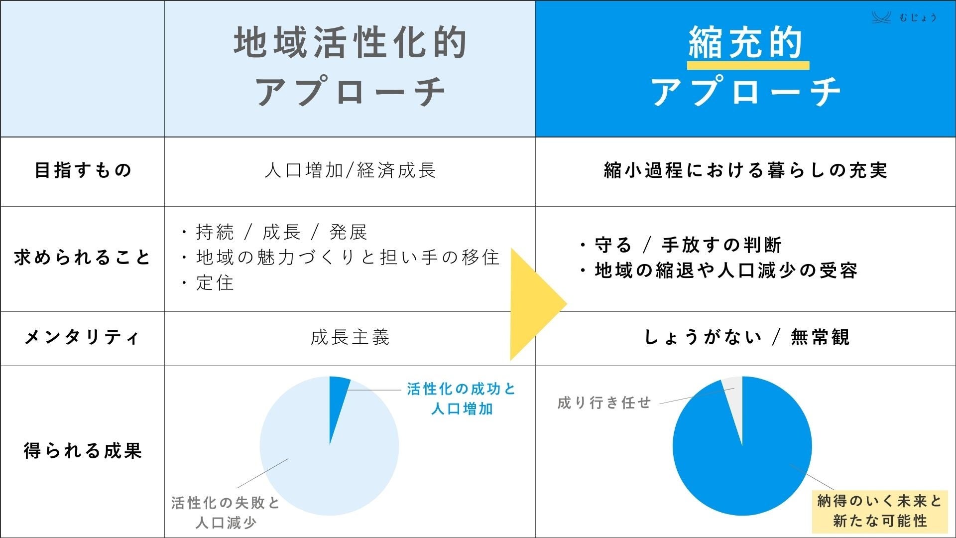 牧場から学ぶ、新しい地域資源のかたち。湯河原・スピルバーグ・ヤギポート、視察受け入れを開始