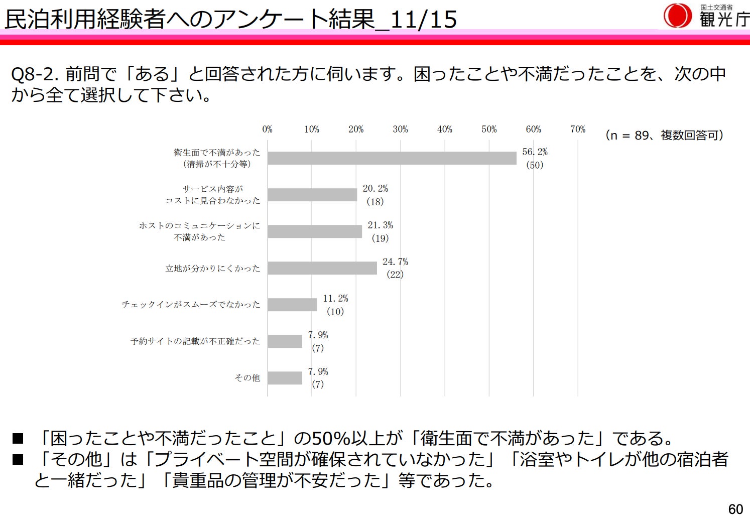 築117年の日本家屋を再生した長崎の歴史が息づくオーベルジュ「陶々亭」より、 長崎くんち観覧桝席チケット付1泊2食付特別宿泊プランのご案内