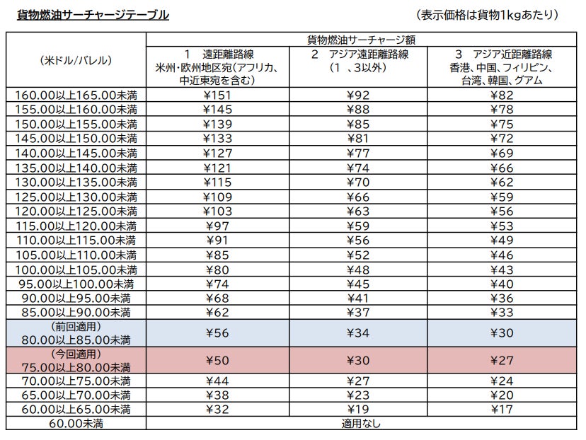 愛犬と“海辺グランピング”を満喫――「ラストピース糸島」にドッグフレンドリーテントが新登場