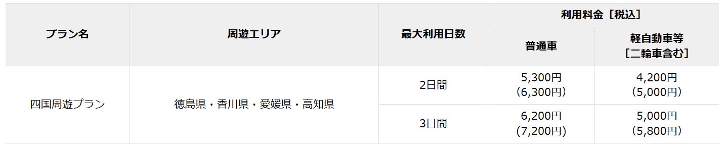 広島中心部にホテル誕生！「ベッセルホテル広島 平和大通り」2025年6月19日(木)より予約受付開始 ｜ 2025年8月4日(月)開業