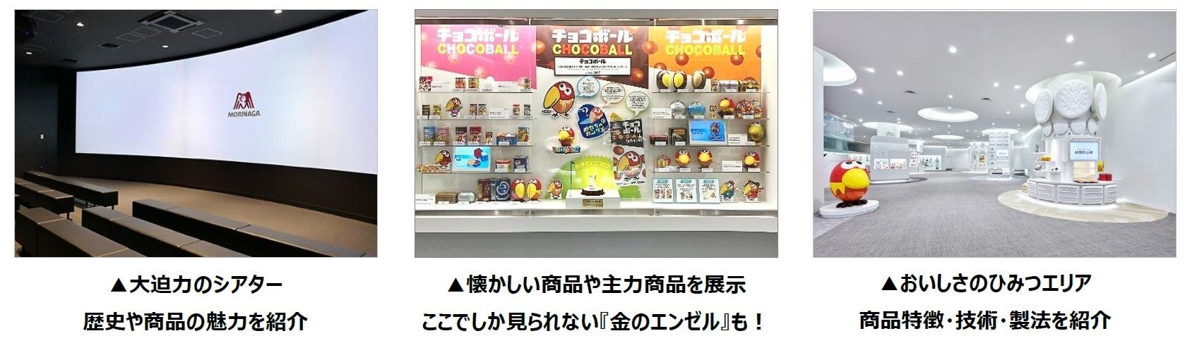 株式会社イデアラボとの共同研究　森永エンゼルミュージアム MORIUM（モリウム）の「心の健康につながる体験価値」を実証！　世代を超えて「新しさと懐かしさ」を楽しみ共有できる特別な場だと判明