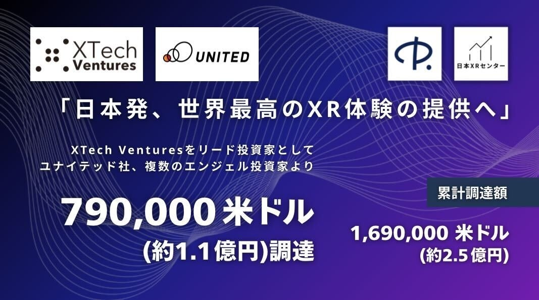 [Potlatch/日本XRセンター]XTech Venturesのリードで790,000米ドル（約1.1億円）調達。8月、中野ブロードウェイに直営VRアトラクション施設をオープン！