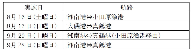 【野外民族博物館リトルワールド】ダンジョン飯×リトルワールド　コラボイベント開催決定！　2025年9月27日（土）～2026年1月12日（月・祝）＜愛知＞
