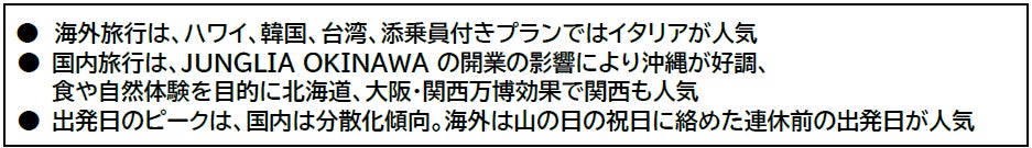 【琵琶湖マリオットホテル】宿泊施設向け品質認証「SAKURA Quality　An ESG Practice」にて4御衣黄桜を滋賀県で初取得