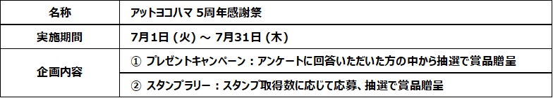 【ご好評につき日程追加】埼玉・秩父の隠れ家リゾート「秩父別邸 木叢」で、HIMIDORI-陽みどり-の出張シェフが贈る本格イタリアンフルコースを特別体験!