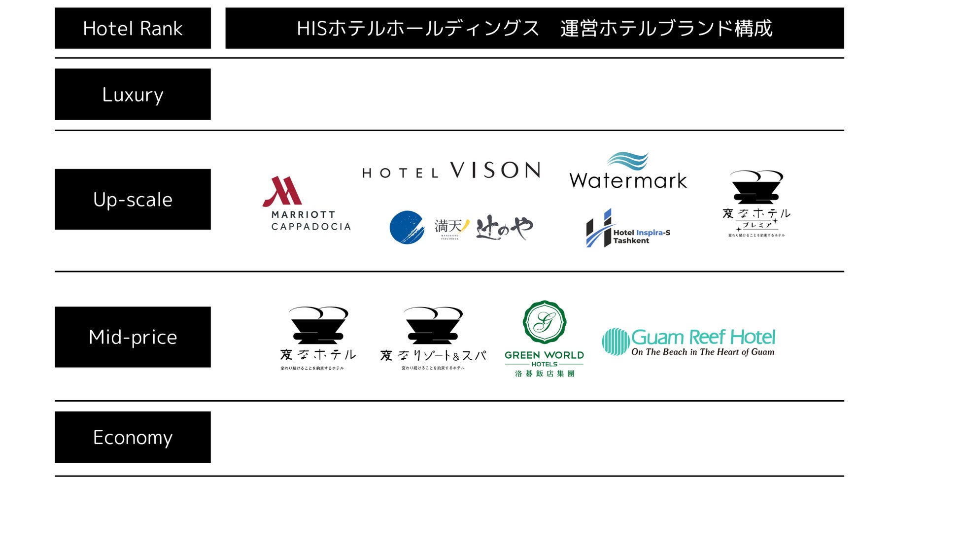 【秋の京都を味わう】新作アフタヌーンティーが登場 栗と紅葉をテーマに、京都随一の庭園を望んで美食を堪能