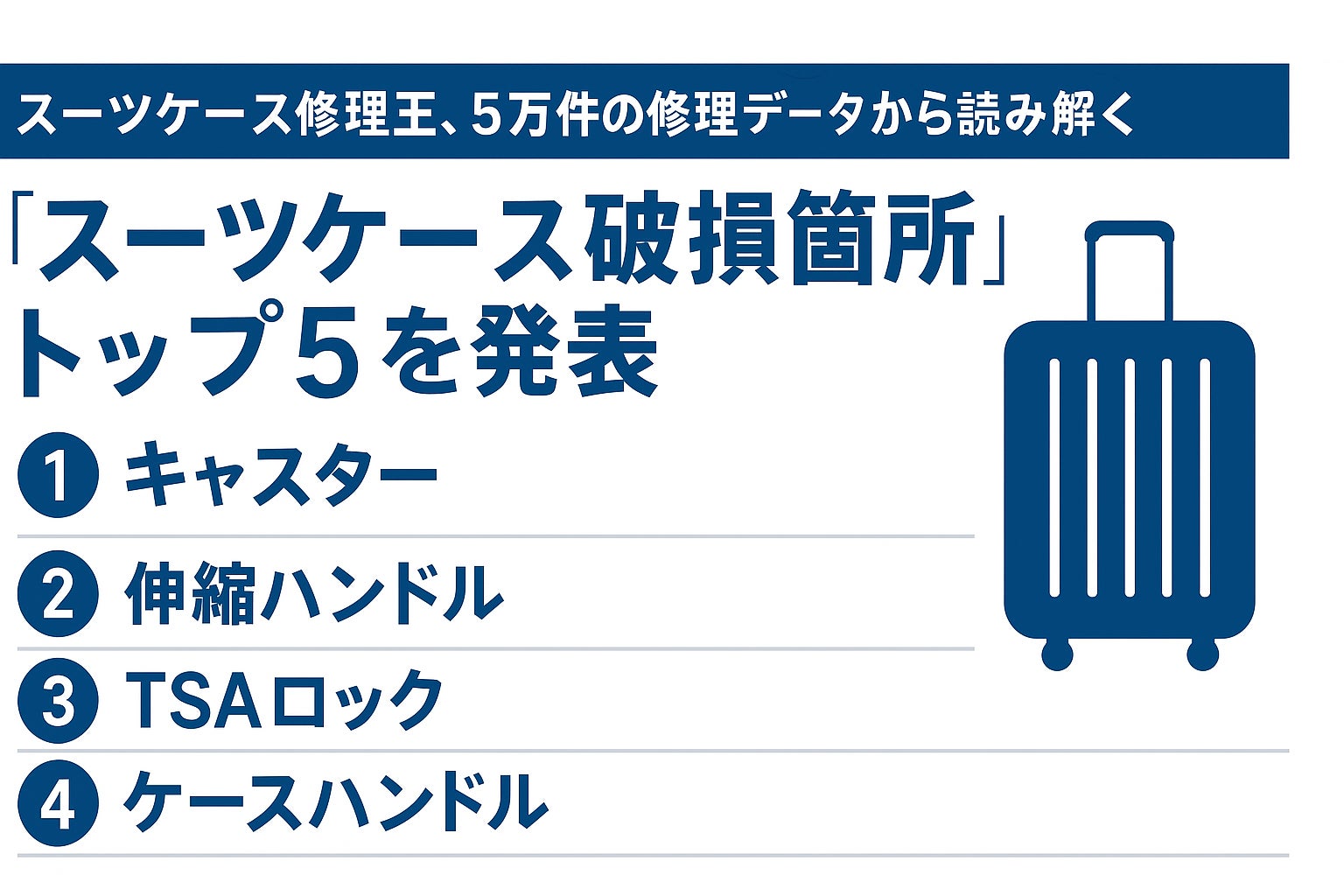 【リーガロイヤルホテル京都】~リーガ トレインルーム 776系 デビュー1周年記念~『Instagramキャンペーン』 実施