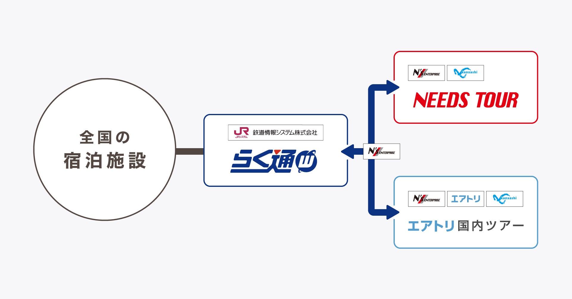 【ホテルグランヴィア和歌山】ひんやり、やさしく、サスティナブル。ホテルグランヴィア和歌山で感じる夏のSDGs体験