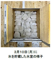 フレンチハーフブッフェイベント “リボンの日”にちなんで、コントワール「リュバン」にて8月7日・8日の2日間限定開催!