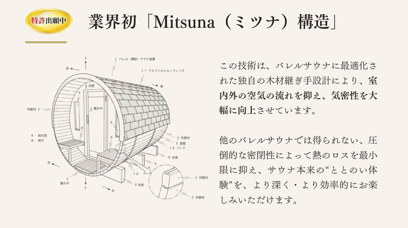国産桧バレルサウナ「Rink SAUNA」が業界初の“高気密Mitsuna（ミツナ）構造”をリリースしました