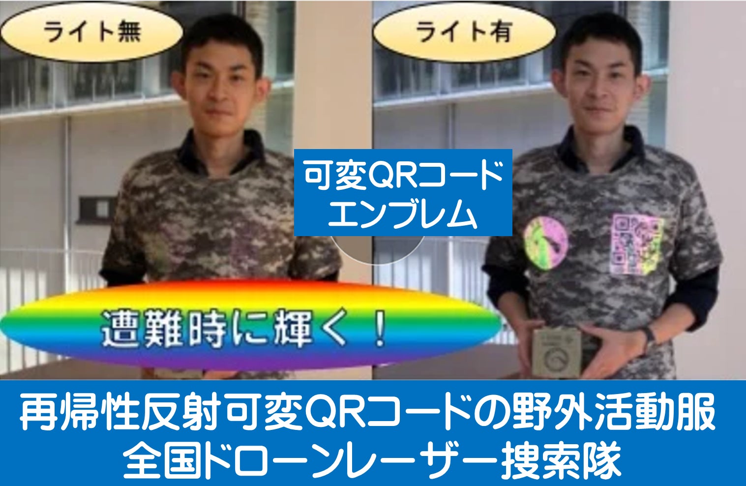 「再帰性反射可変QRコードの野外活動服」南海トラフや山岳遭難で人命救助に役立つ！