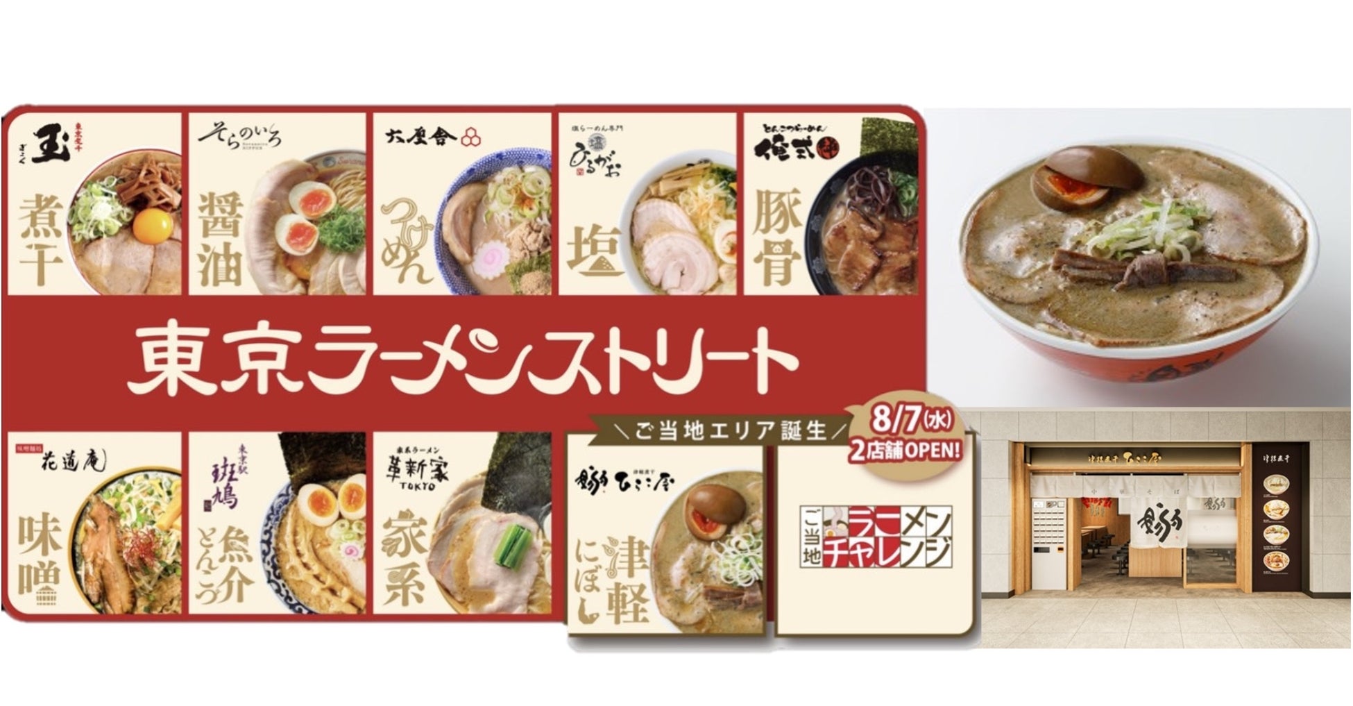 年間約200万人が訪れる「東京ラーメンストリート」が14年ぶりのエリア拡大！！全国のご当地ラーメンを東京駅で味わえる「ご当地エリア」が8月7日（木）に誕生！新たに2店舗がオープンし、10店舗へ大幅拡大