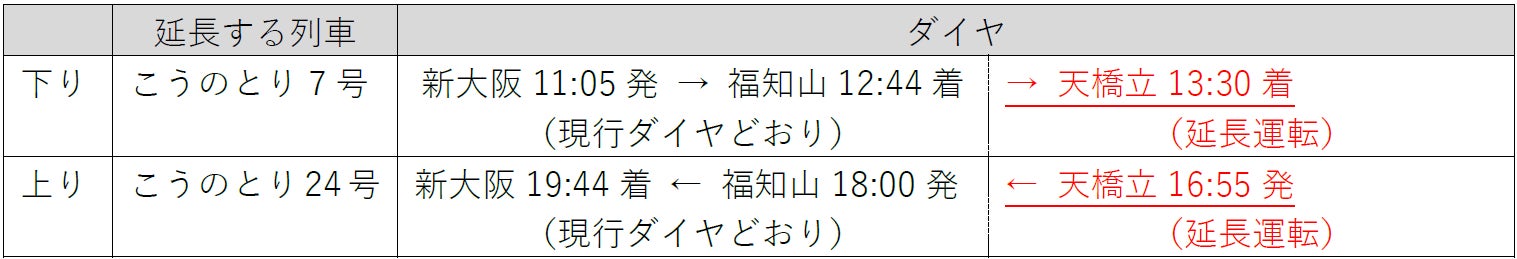 【ホテルインディゴ犬山有楽苑】「賛否両論」笠原将弘氏を迎える一夜限りのスペシャルディナーイベントを開催