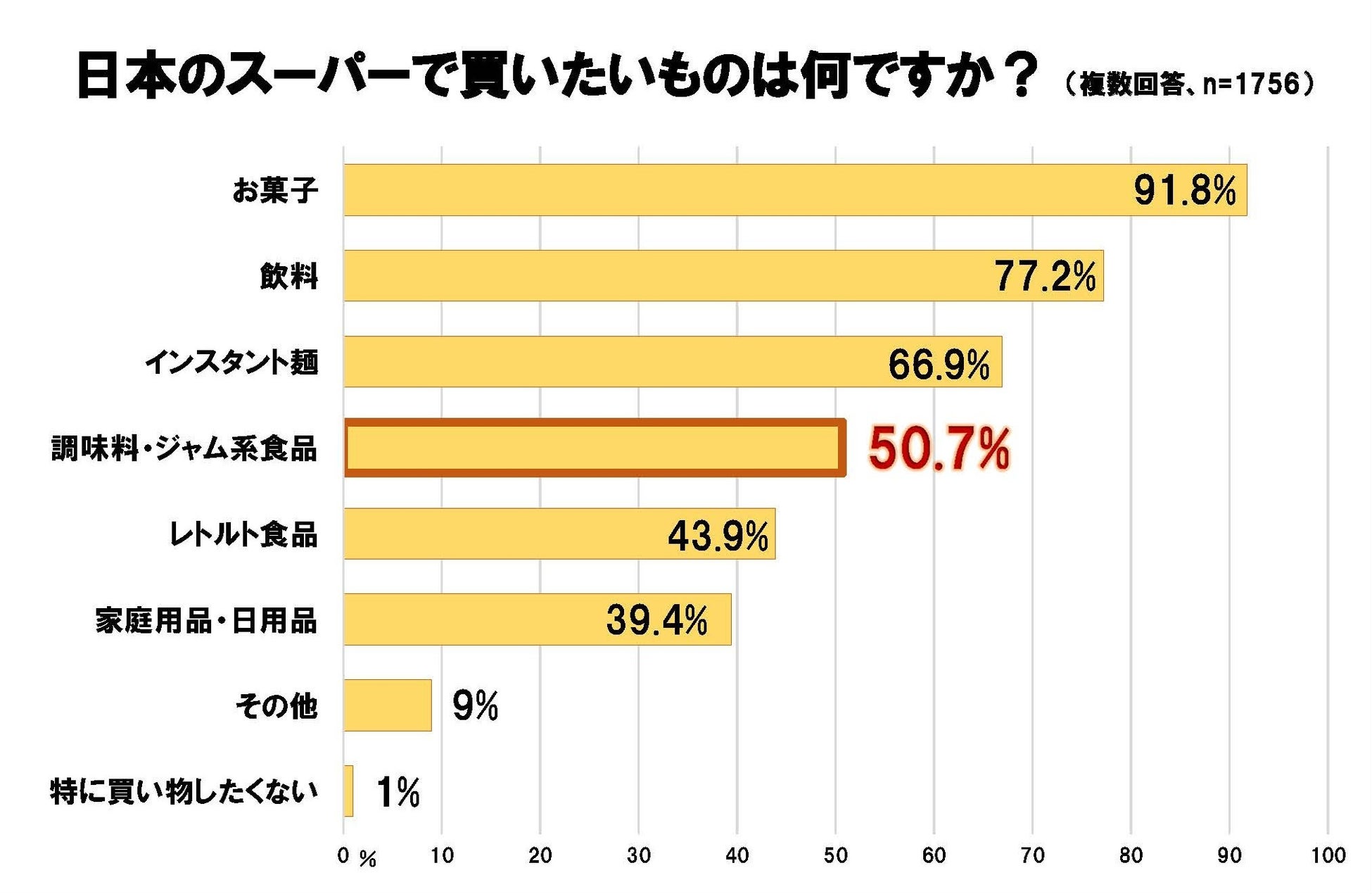 ホリデイ・イン&スイーツ札幌大通公園、2025年10月1日に開業が決定【宿泊予約の受付を開始】