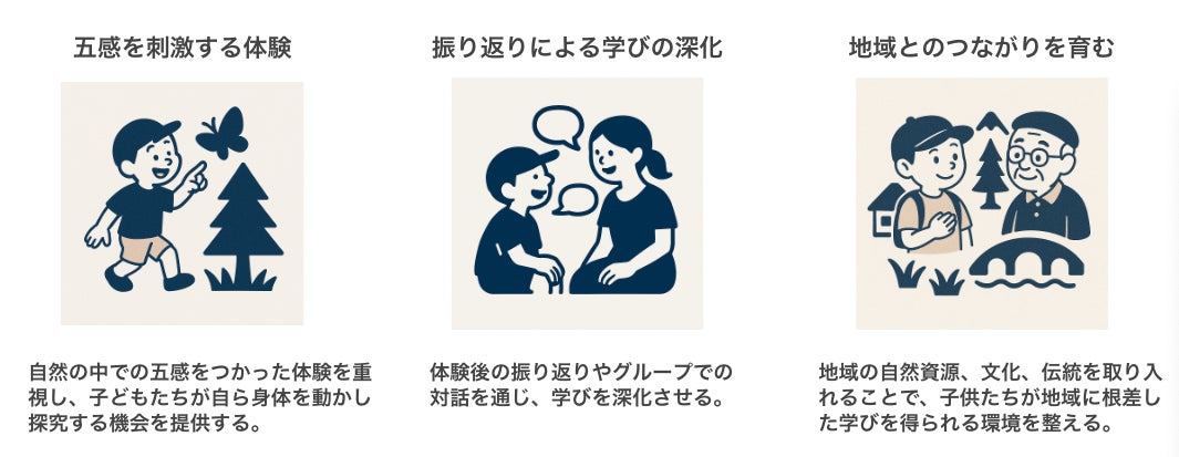 森林を活用した親子向け環境教育プログラムの実証実験を実施します！