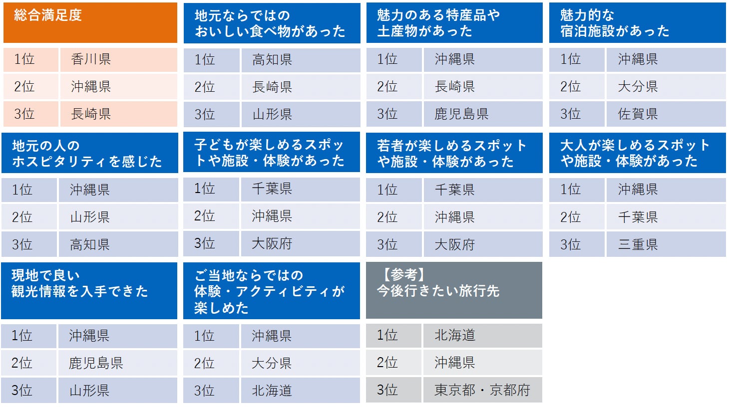 テラスモール湘南にえのすいがやってくる!「おでかけえのすい」今年も 2 週間限定で開催!4F「有隣堂」とのコラボも!2025 年 8 月 6 日(水)~8 月 20 日(水)