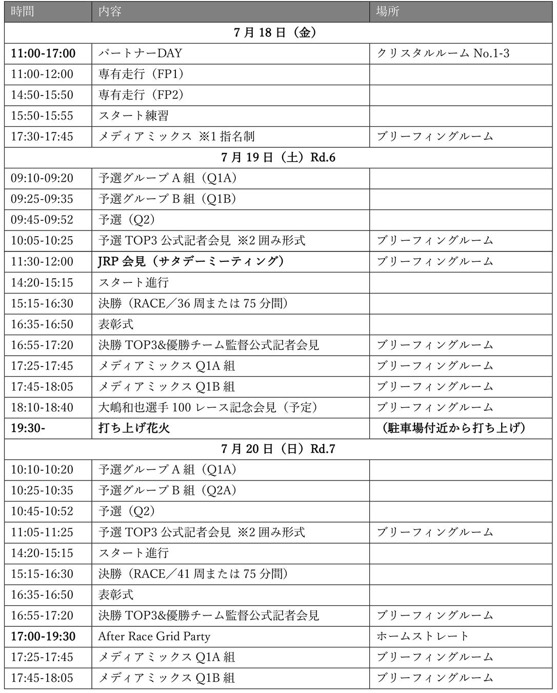 2025年 全⽇本スーパーフォーミュラ選⼿権第6戦・第7戦 取材に関するご案内(最終)