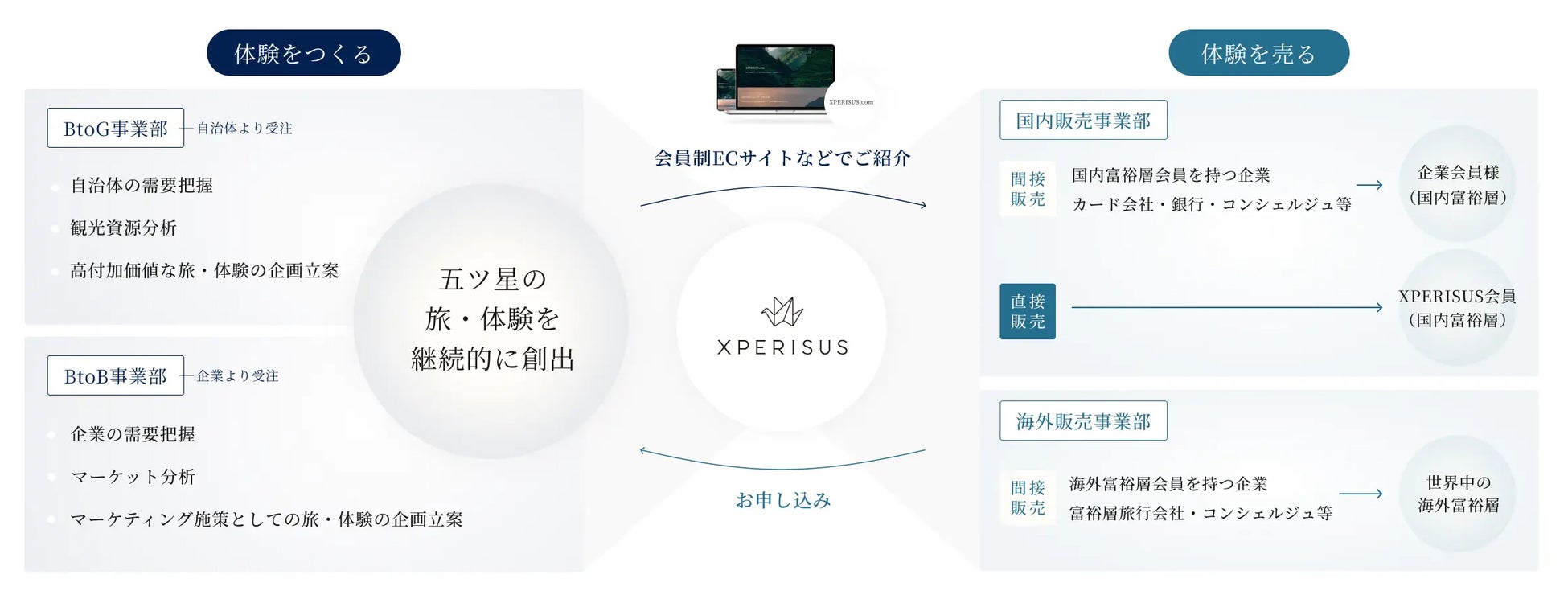 屋形船で初!「元祖もんじゃ屋形船 江戸前汽船」にて御船印の販売が7/19(土)よりスタート! 【江戸前汽船×御船印】
