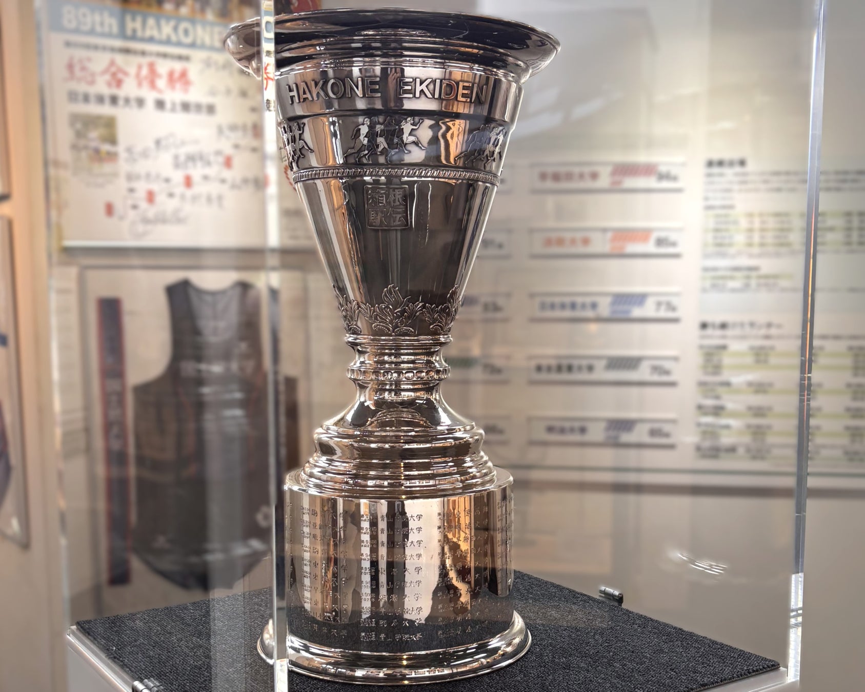 東京箱根間往復大学駅伝競走　総合優勝杯を常設展示いたします!　箱根駅伝ミュージアム