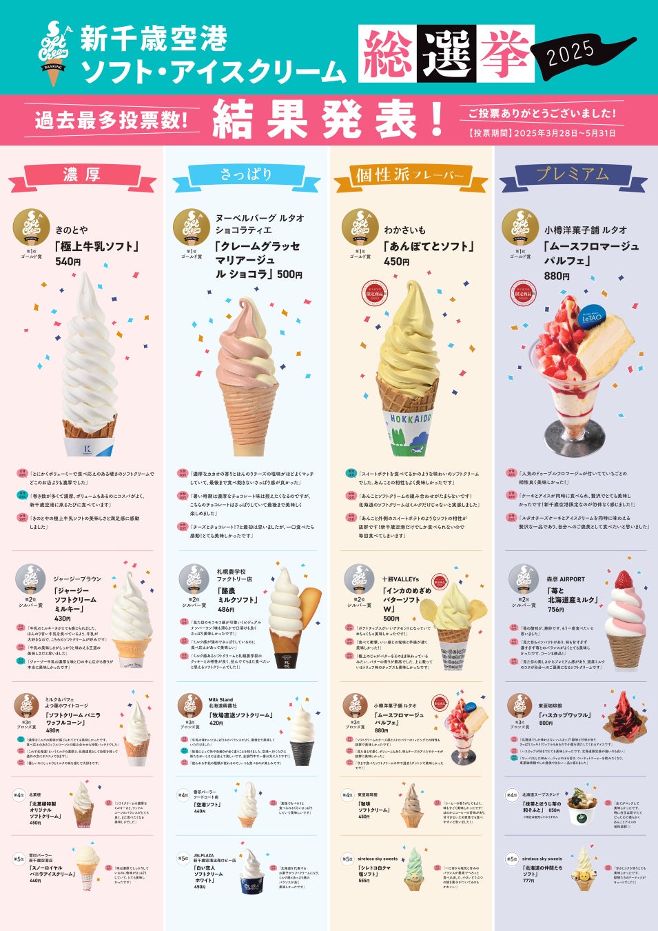 銀座グランドホテル ホテル改装のため2025年9月より休館