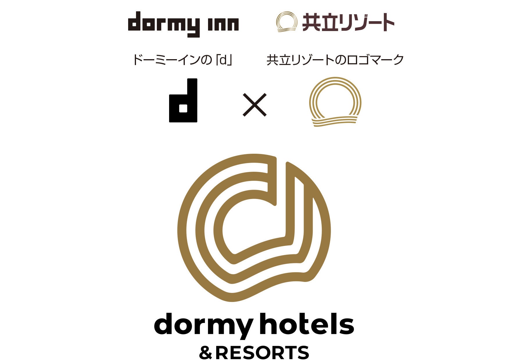 【ホテル椿山荘東京】L’OCCITANE×ホテル椿山荘東京のコラボレーション　南仏の豊かな自然を表現したフレグランスの世界へ誘う心と身体が潤う5つのプランを9月16日（火）より提供