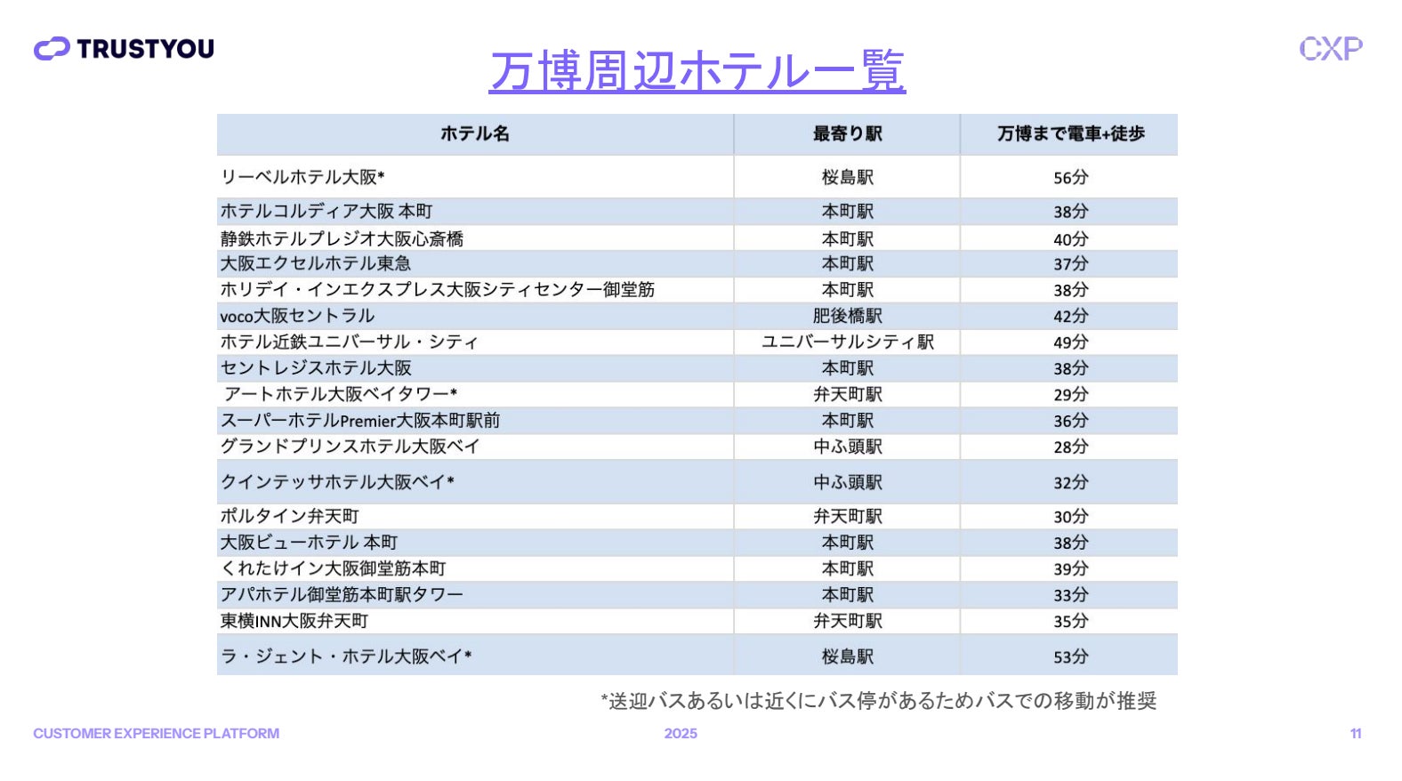 【奈良ホテル】今年の夏はアメリカ大陸の食文化を満喫!JRホテルメンバーズ会員は8月31日まで通常価格より10%割引 期間限定「奈良ホテルアフタヌーンティー ~アメリカンフレーバー~」発売