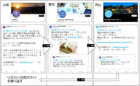 8月1日開業「山中温泉 河鹿荘」が、地域の未来を担う小学生を無料招待