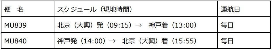 今年もオープン!全天候型 大型屋内温水プール「日光霧降VIVA!ハワイアン」
