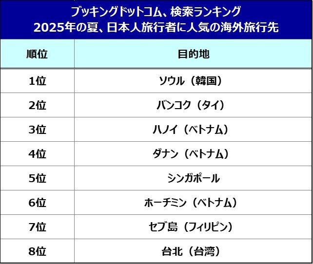 「日本観光経営学会第7回カンファレンス・シンポジウム」にパネリストとして登壇。 学識者や観光事業者などに対し「観光DXで開く地域の未来」をテーマに講義。