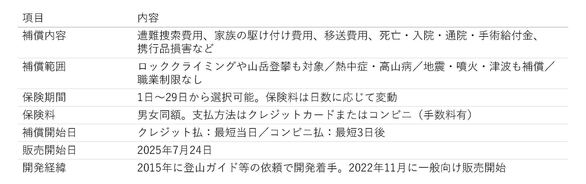 マイケルティープロデュース『グリーンランド・ホラーサマー』ホラーアイドル「悪種界」がグリーンランド遊園地のお化け屋敷で推し活&ライブショウ・新曲リリース