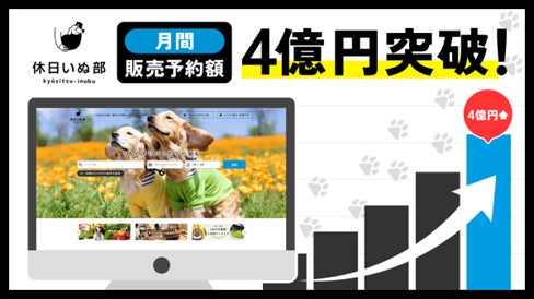 ホンダアクセス調べ 一緒に長距離ドライブをしたい芸能人 男性回答1位「長澤まさみさん」、女性回答1位「明石家さんまさん」