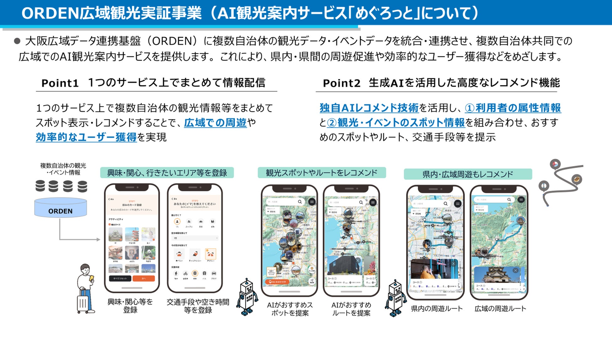 【ホテルラフォーレ修善寺】伊豆発祥の巨峰をはじめ、全皿に季節のフルーツを取り入れたディナーコース秋の果実と彩る創作和洋「極-KIWAMI-」を発売