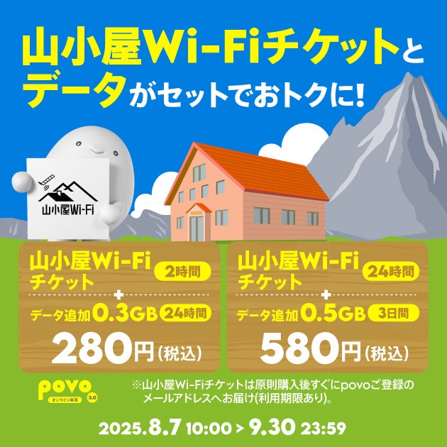 【夏を遊びつくす、ホテル×BBQのよくばり宿泊プラン】 ANAクラウンプラザホテル成田とGROVE HILLSが贈る、期間限定のコラボレーション!