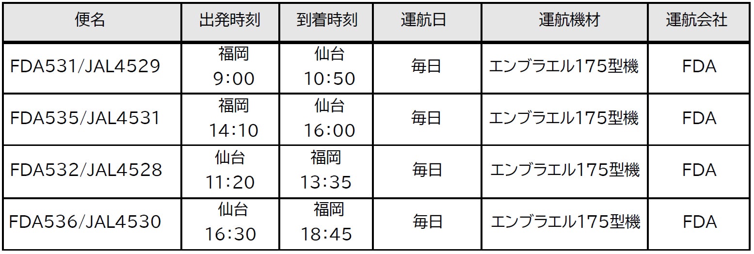 秋の行楽シーズンは新幹線で岩手へ！　～秋は短し 旅せよ岩手～