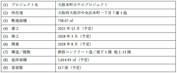 【ウポポイ】北海道白老町|アイヌ料理を味わうウポポイの秋