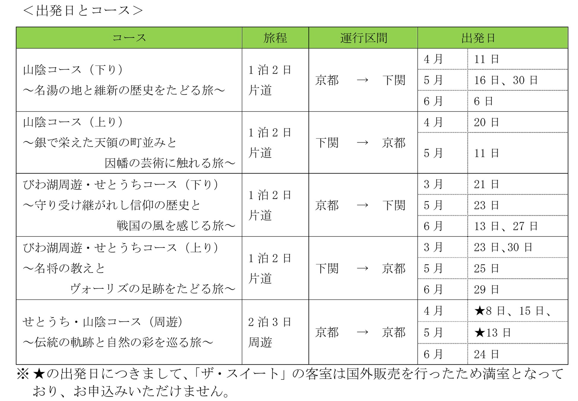 ~スパイスの余韻が語る、贅沢な大人の時間~ グルメブティック メリッサ 黒毛和牛や北海道産帆立を使用した「RIHGA ROYAL RICHカレー」2種を販売