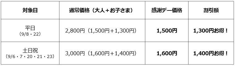 最大能力-20℃!AC/DC両用の持ち運べる冷凍&冷蔵庫!「(野電) エレキャン・冷凍冷蔵庫 16-BF」新発売