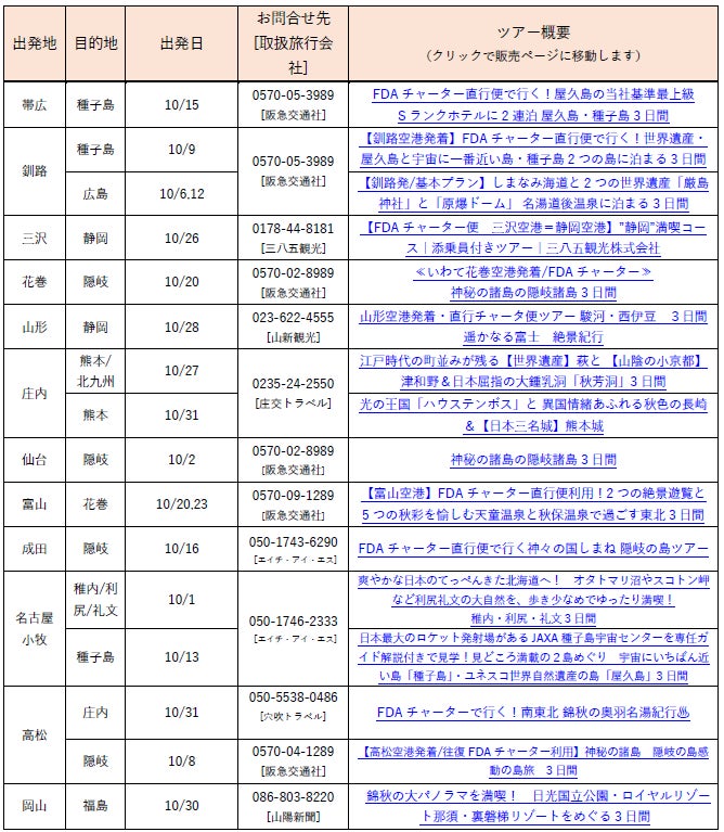 ホテルリブマックス両国 新規開業のお知らせ