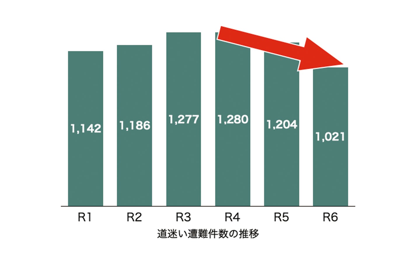 秋香る金沢で、豊穣色に染まる午後のひとときを。「アフタヌーンティー付き宿泊プラン」予約受付を開始