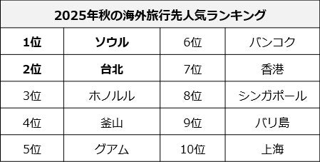 TEMRES 01winterに待望のジュニアサイズが登場!縫い目のないシームレスな防水手袋で、快適なアウトドア体験をサポート