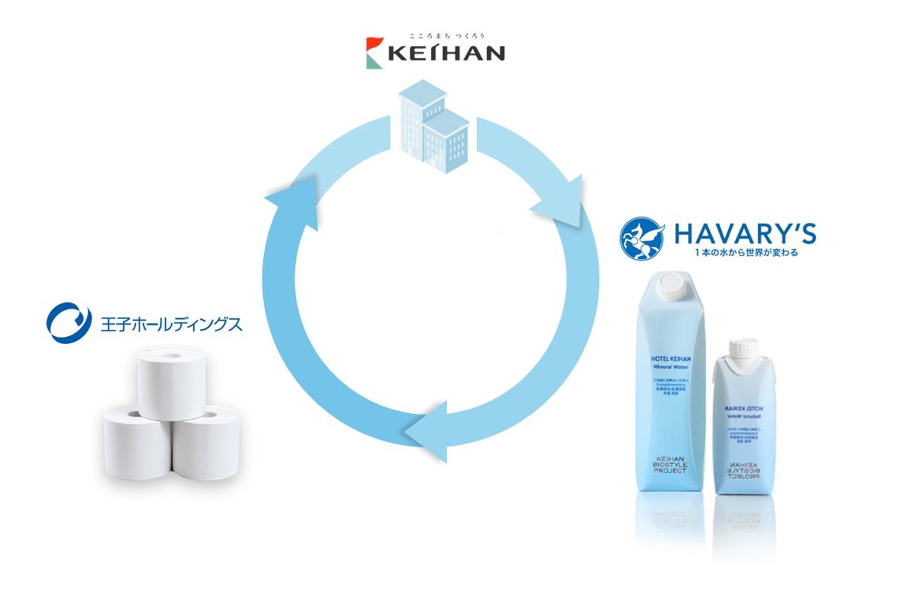 さっぽろ羊ヶ丘展望台「秋の味覚まつり」および「羊のお名前募集キャンペーン結果発表」のお知らせ(2025年9月12日~9月15日)