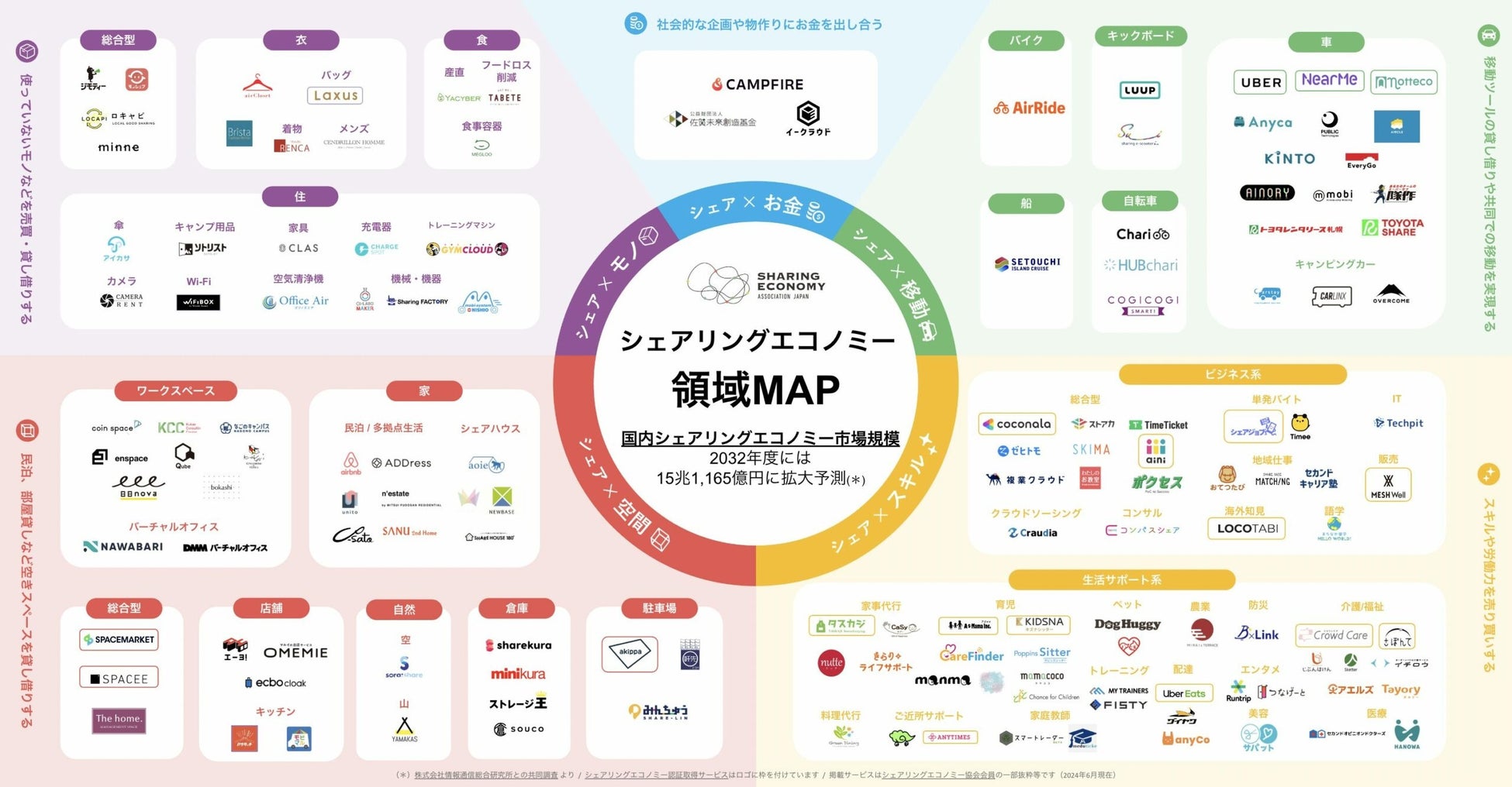 第100回「東京インターナショナルギフト・ショー 秋2025」出展のご案内