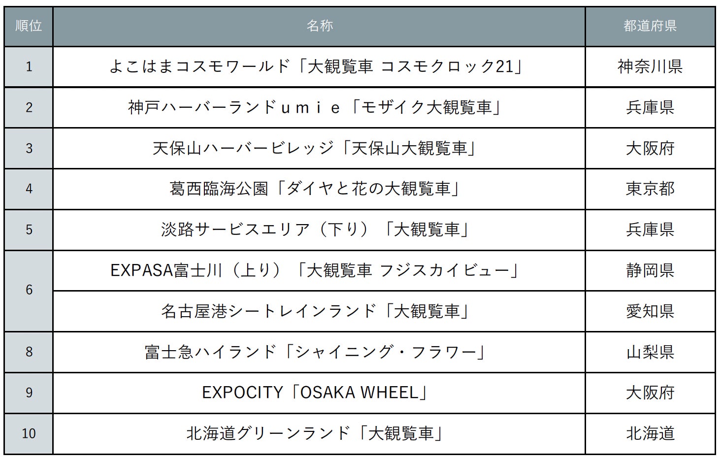 【THEフィッシング】座布団連発! 爆釣! 東北ヒラメ釣り/9月6日(土)放送