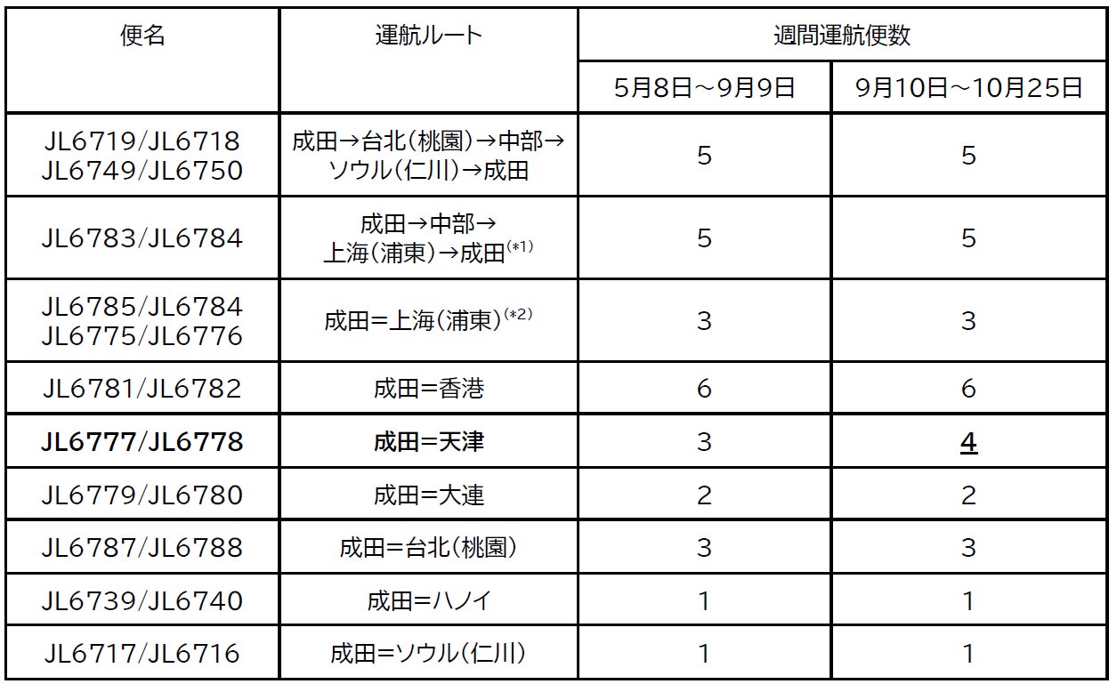 「福岡プリンスホテル ももち浜」の宿泊予約開始日決定【予約開始日】 2025年10月8日(水)12:00NOONより