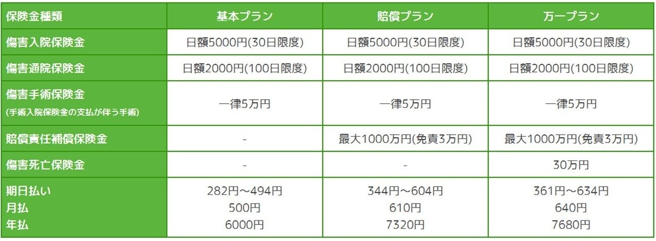 リソル不動産、別荘シェア利用事業「リソルステイ」を拡大「スイートヴィラ 箱根 湯治retreat」が9月6日に開業
